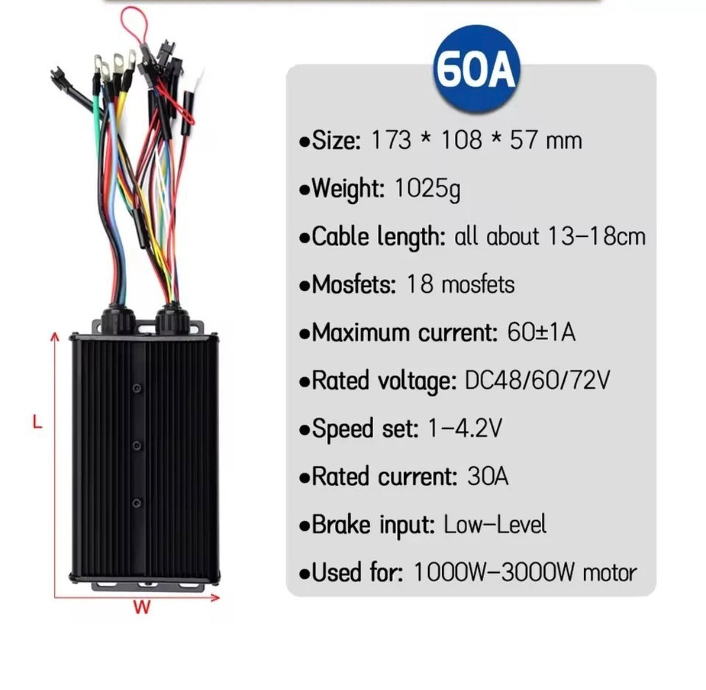 72v 60a sinewave